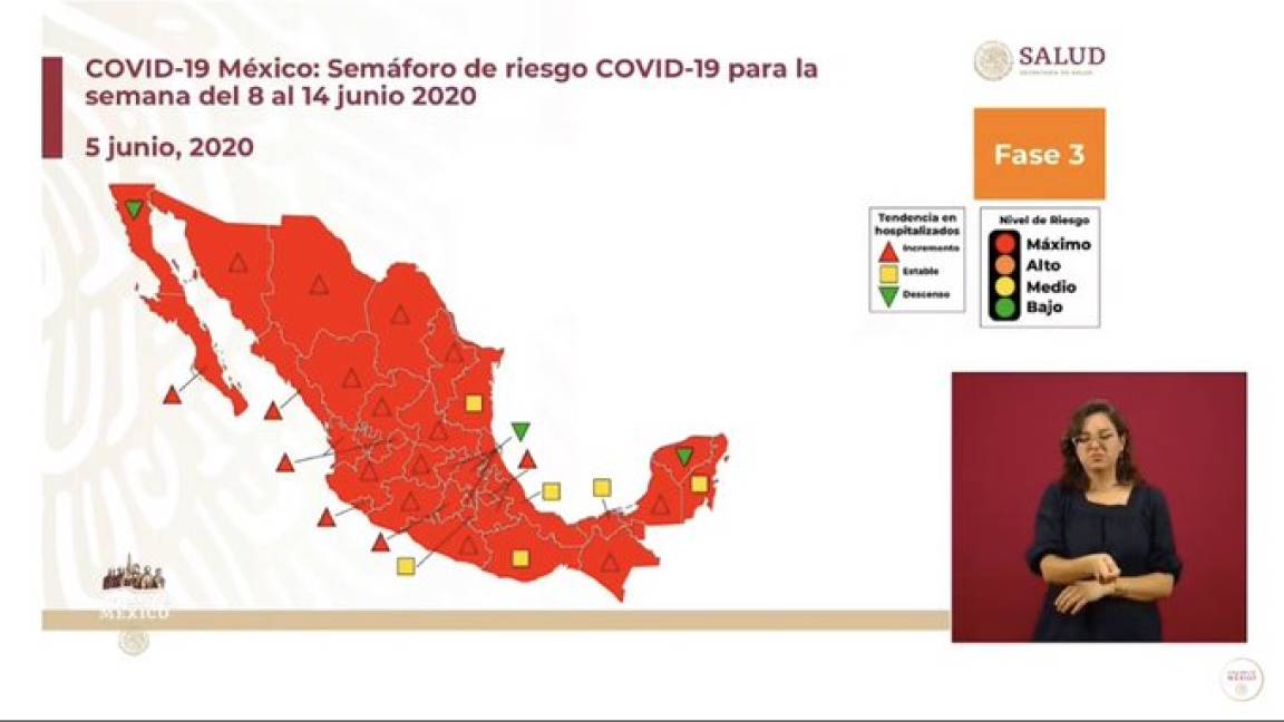 Todo México se encuentra en semáforo rojo en la emergencia de COVID-19