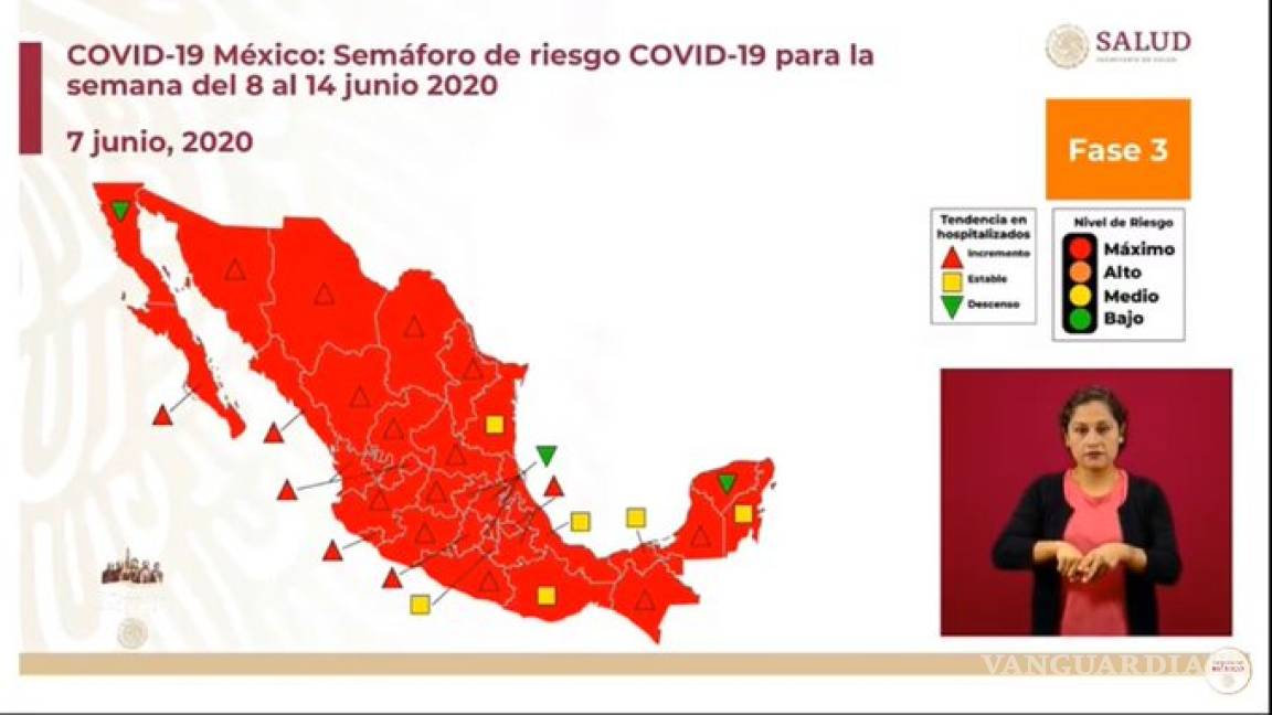 117,103 casos de COVID-19 en México, 3 mil 484 más que ayer