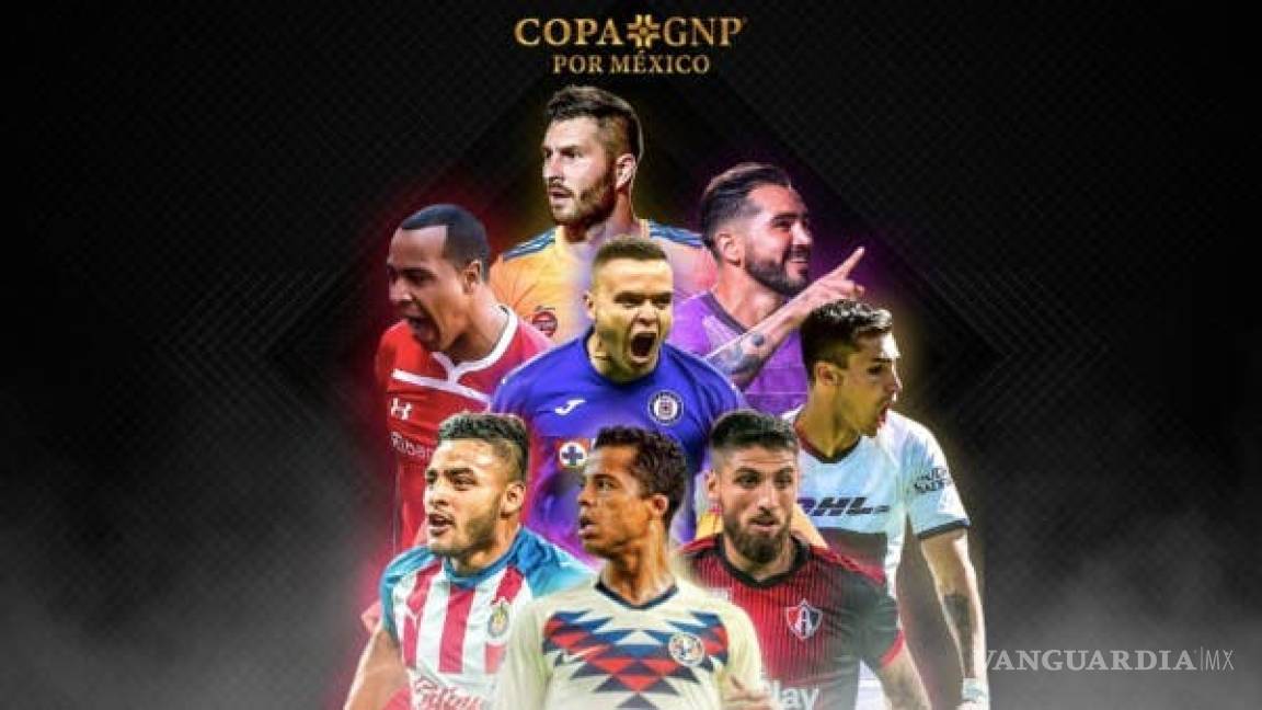 Así se jugará la Copa por México GNP , el regreso de la Liga MX