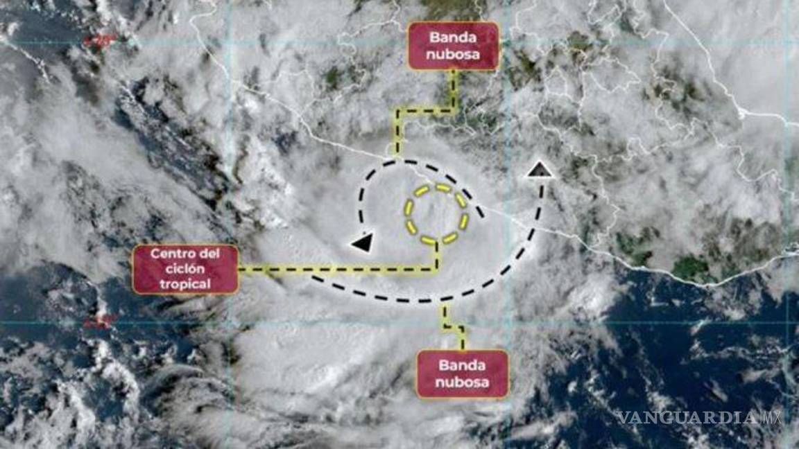 $!El pronóstico de la dependencia es que el meteoro se mantendrá como tormenta tropical, al menos hasta la tarde de este 9 de octubre.