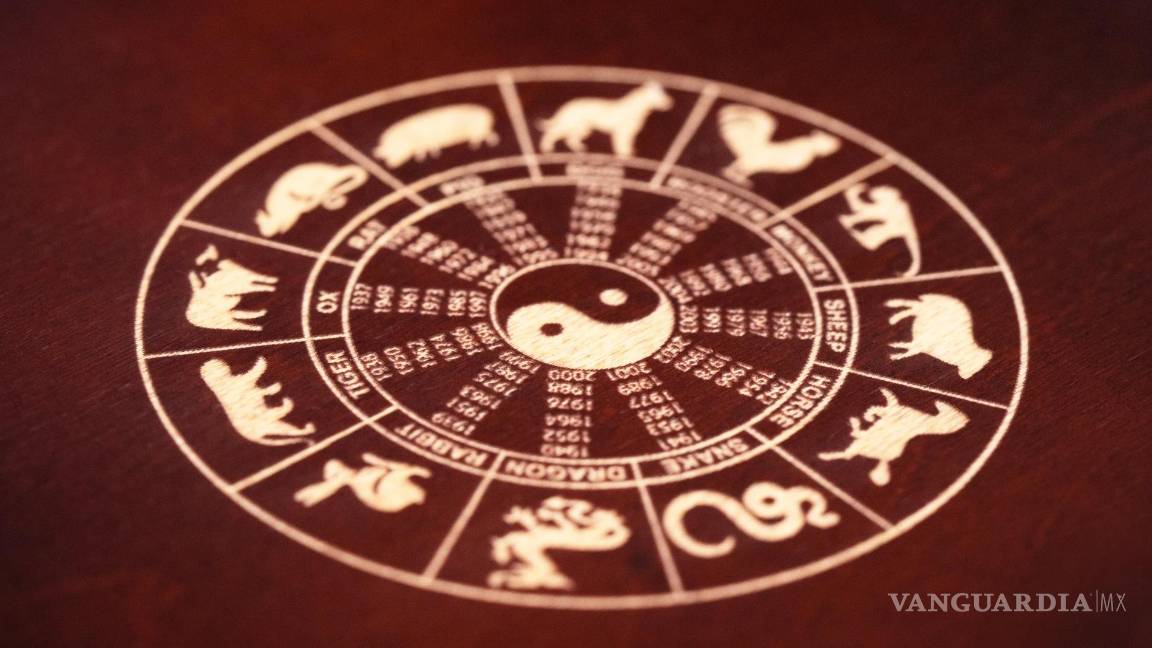 $!Horóscopo Chino... las predicciones para el 2024 de cada signo en el año del Dragón de Madera