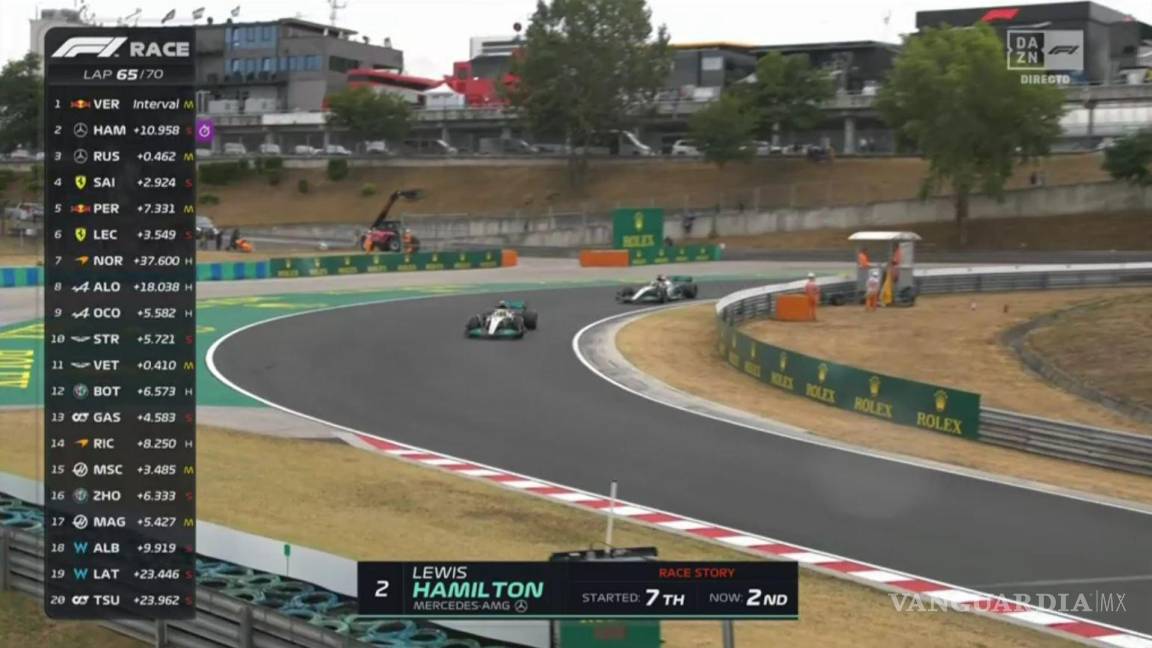 ‘Checo’ Pérez termina quinto en el GP de Hungría; Verstappen, al podio