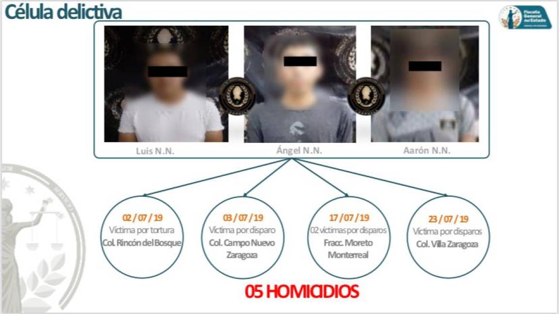 Fiscalía de Coahuila resuelve cinco homicidios cometidos en Torreón