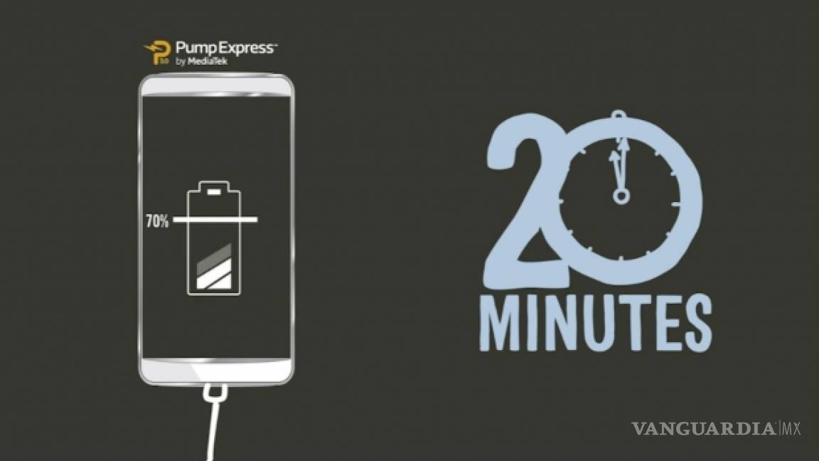 Pump Express 3.0 te permitirá cargar tu celular en 20 minutos