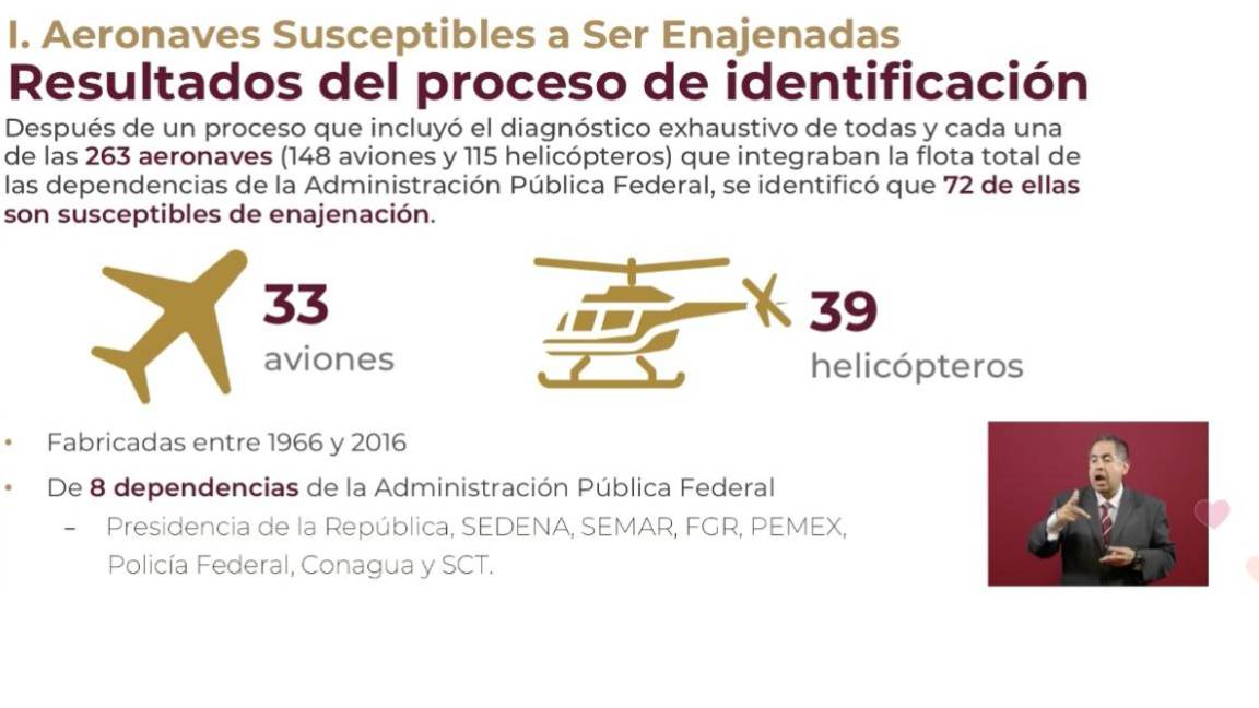 A la venta 72 aeronaves de Pemex, Sedena, Conagua y FGR: Jorge Mendoza