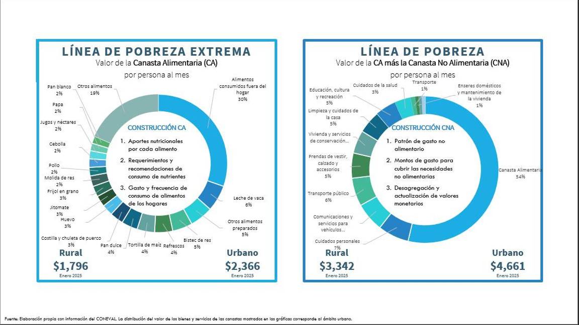$!Gobiernos deben poner al centro la calidad de vida de los ciudadanos: José Antonio Meade, en Saltillo