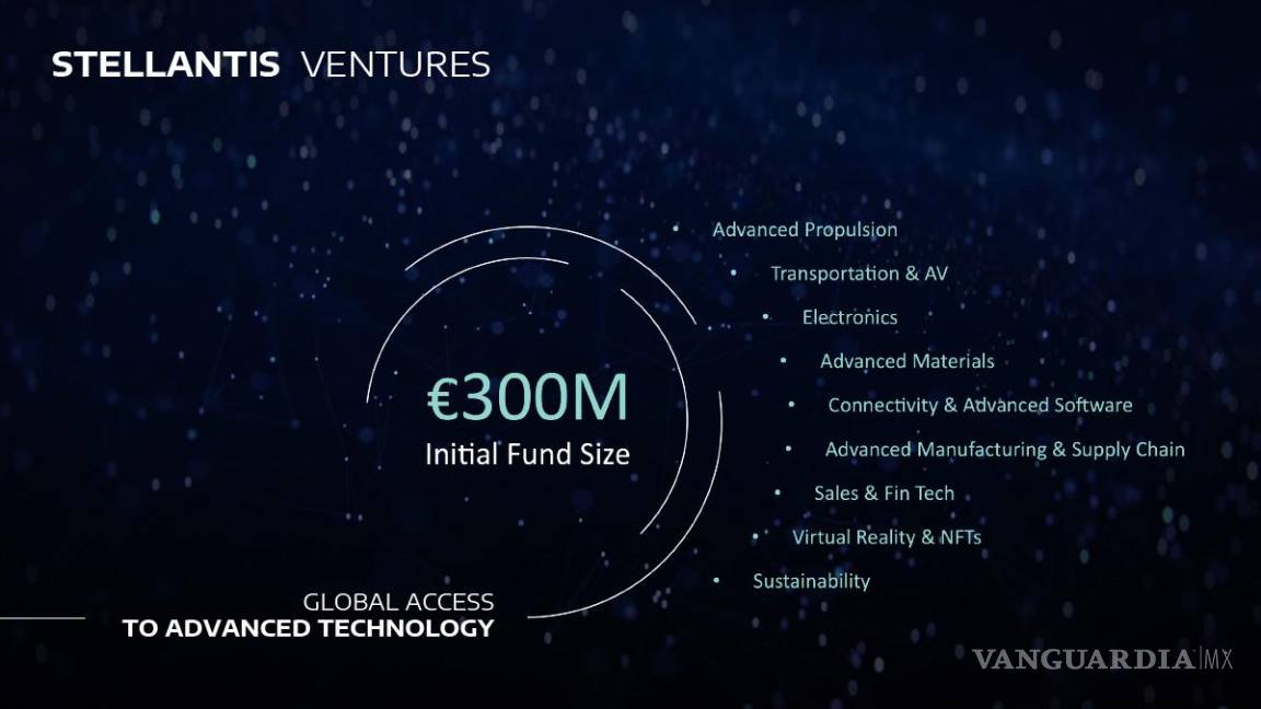 Stellantis crea su primer fondo de capital riesgo