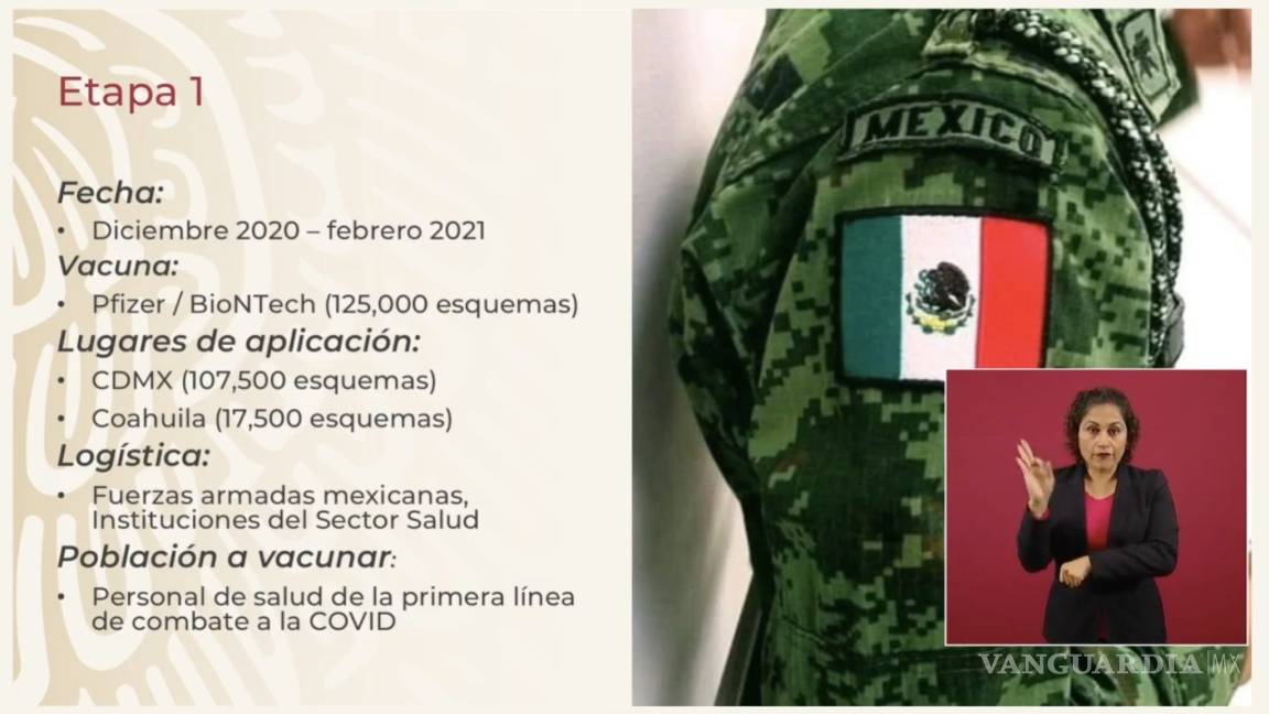 'Todos tendrán acceso': López-Gatell presenta plan de vacunación contra COVID-19 en México
