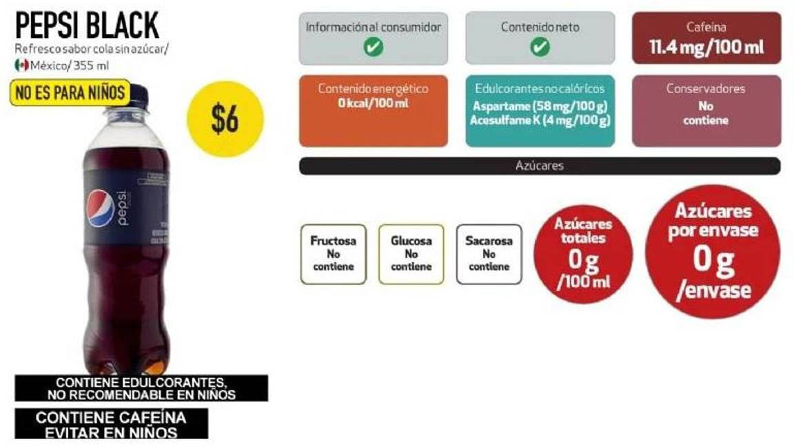 $!¿Son sanos los refrescos de cola light?... según Profeco, cuáles son los mejores y qué utilizan en lugar de azúcar