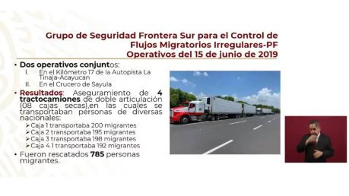 $!Frustan operación de 69 mdp con rescate de 791 migrantes en Veracruz: Marcelo Ebrard