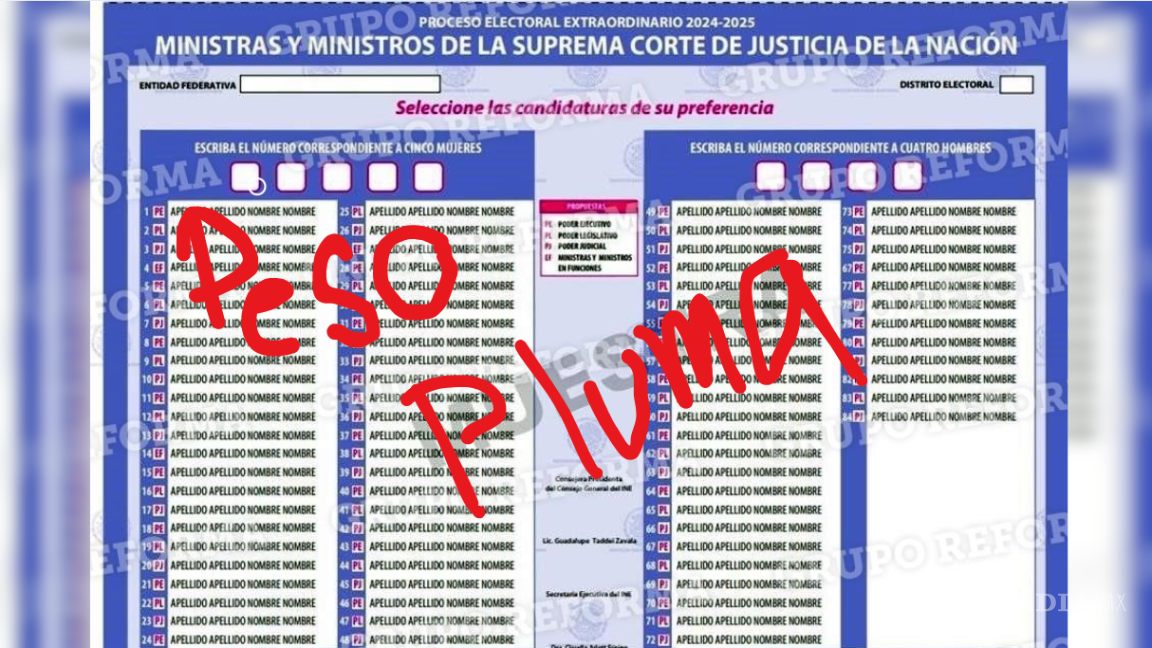 $!¡Cuidado! Estos errores podrían anular tu voto en las elecciones del Poder Judicial