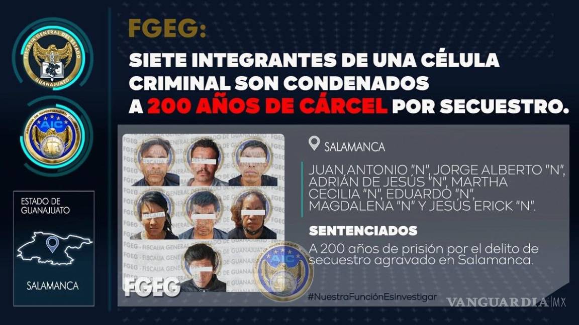 Sentencian a 200 años de cárcel a banda de secuestradores en Guanajuato