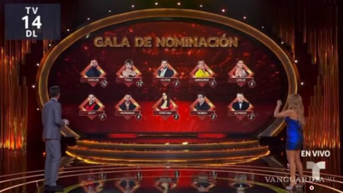 Carlos, Thalí, Clovis, Gregorio y Leslie, los nominados en ‘La casa de los famosos 4’ de Telemundo