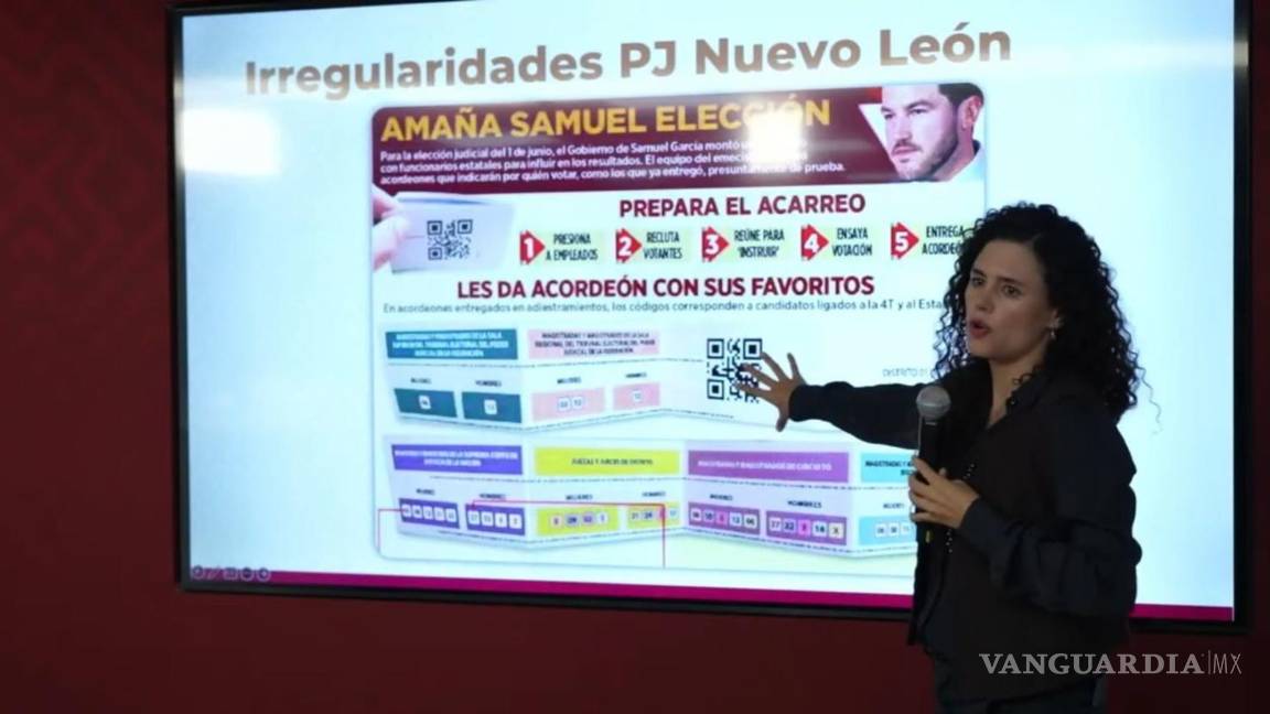 Culpa Luisa María Alcalde a Samuel García de inducir el voto en las elecciones del Poder Judicial