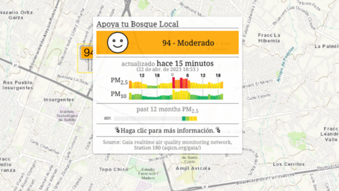 $!Al colocar la estación y realizar las primeras pruebas de monitoreo, la estación de Finanzas se colocaba con números positivos y la de Apoya Tu Bosque Local con negativos.
