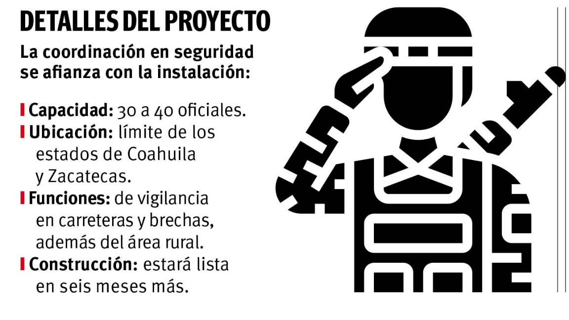 $!Nuevo cuartel ‘blinda’ frontera con Zacatecas; Estado, Municipio y Sedena acuerdan obra
