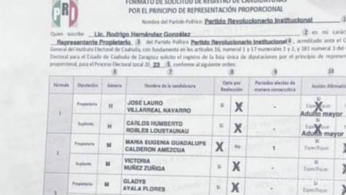 $!En el listado de preferencia presentado por el PRI ante el IEC aparece en primer lugar José Lauro Villarreal Navarro a quien se identifica como integrante de un grupo vulnerable, en razón de su edad.