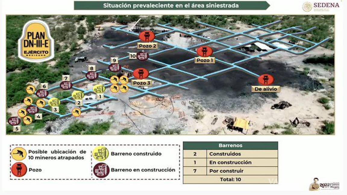 $!Sedena informa sobre construcción de barrenos en el área siniestrada por el derrumbe de la mina en Sabinas, Coahuila.