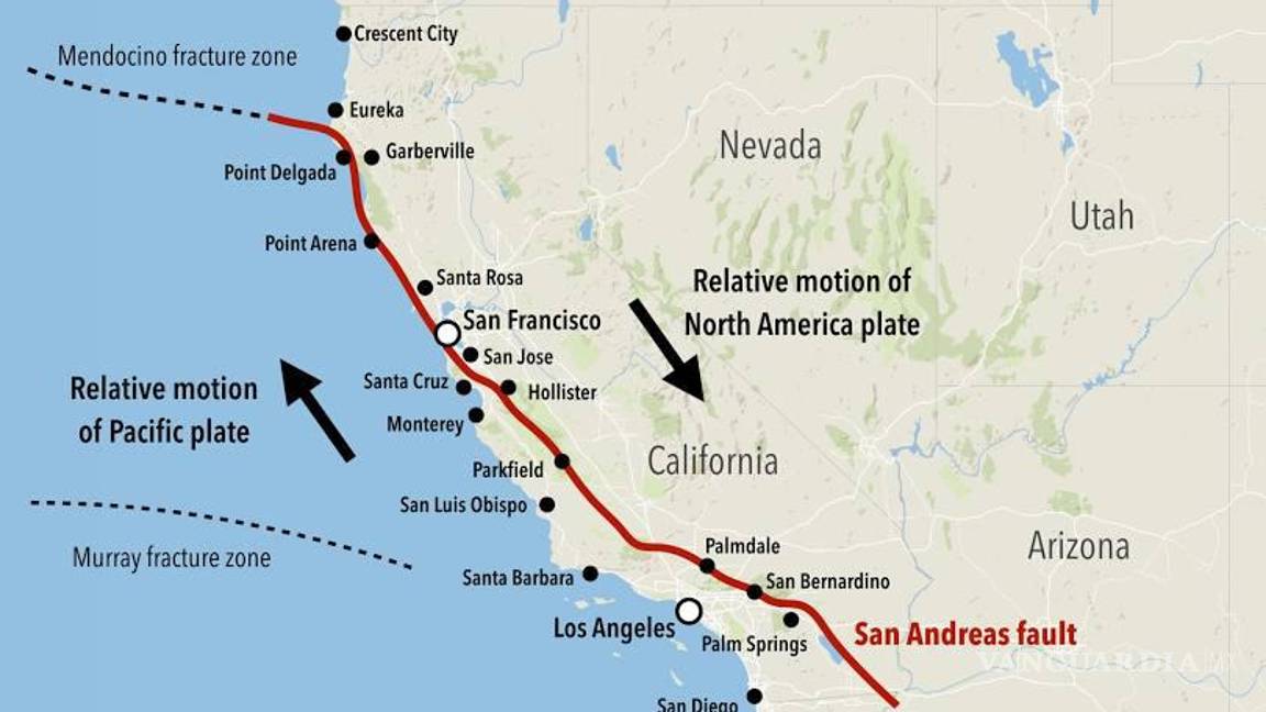 $!¿Cuándo Será el ‘Big One’? El mega terremoto que podría destruir California y afectar severamente a México