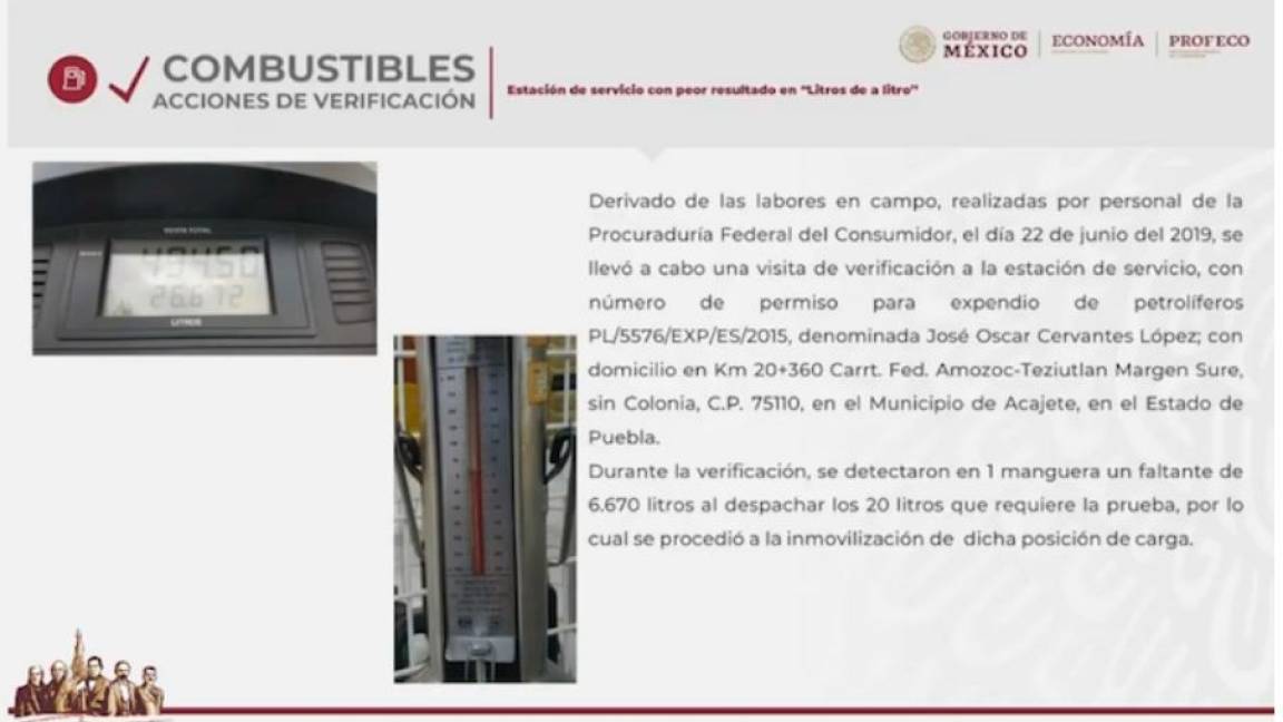 $!Gasolinera de Puebla despachaba 30 por ciento menos combustible a consumidores: Ricardo Sheffield