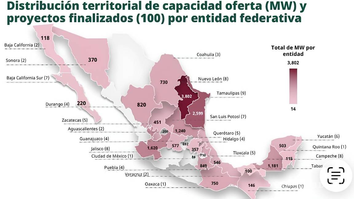 $!GRÁFICO: CORTESÍA CFE