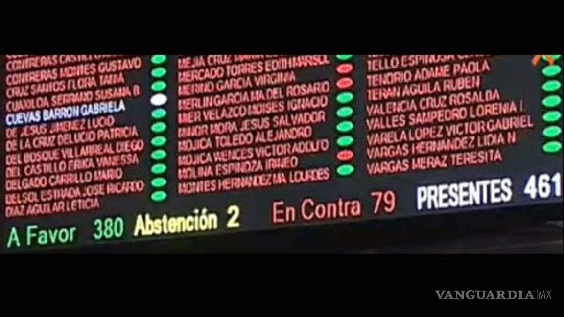 $!Estos son los puntos destacados de la reforma educativa de AMLO