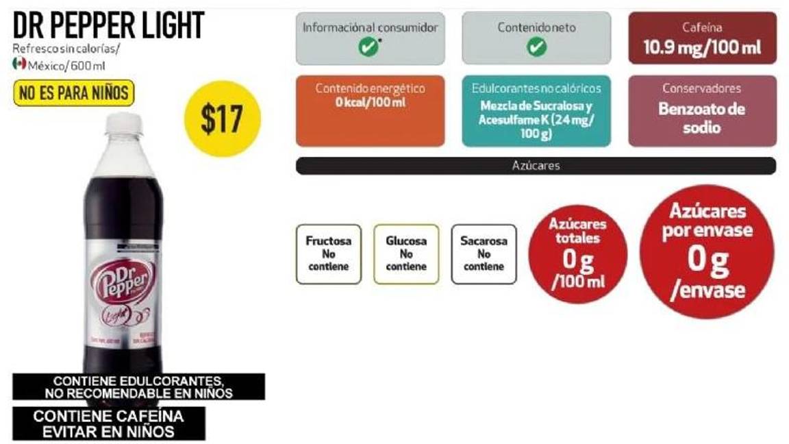 $!¿Son sanos los refrescos de cola light?... según Profeco, cuáles son los mejores y qué utilizan en lugar de azúcar