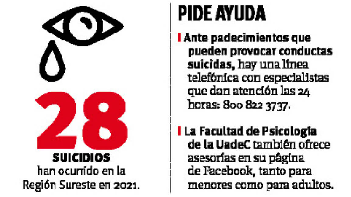 $!En Sureste de Coahuila aumentan suicidios en Semana Santa: 6 casos en 5 días