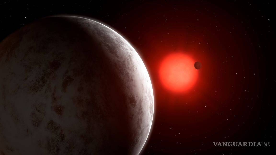 Descubren el sistema planetario compacto más cercano al Sistema Solar