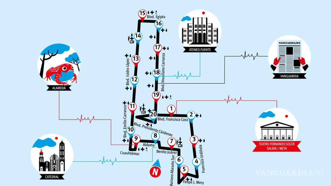 $!Estos son algunos lugares icónicos que los corredores podrán ver al momento de realizar la ruta del 21K.