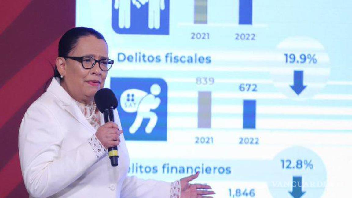 Según cifras oficiales, primer semestre del 2022 es el más violento del sexenio; pero en la mañanera presumen “otros datos”