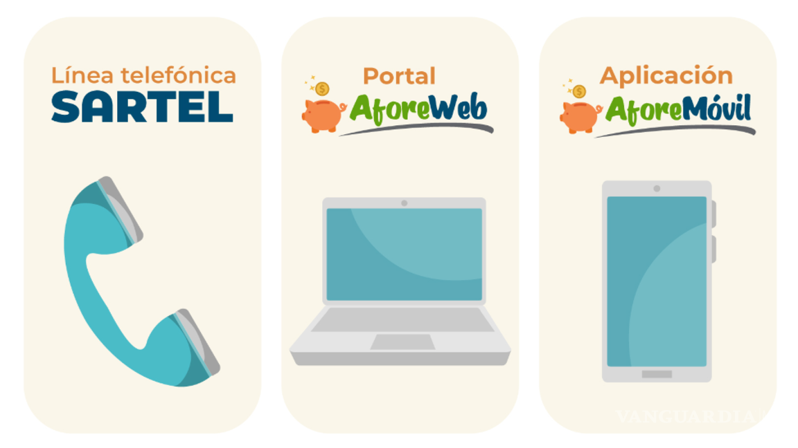 $!¿No sabes en qué Afore estás? Así puedes ubicar tu cuenta de ahorro para el retiro