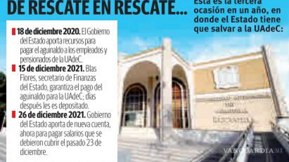 $!Rescata Coahuila de nueva cuenta sueldos en la UAdeC; pagarán hoy a trabajadores