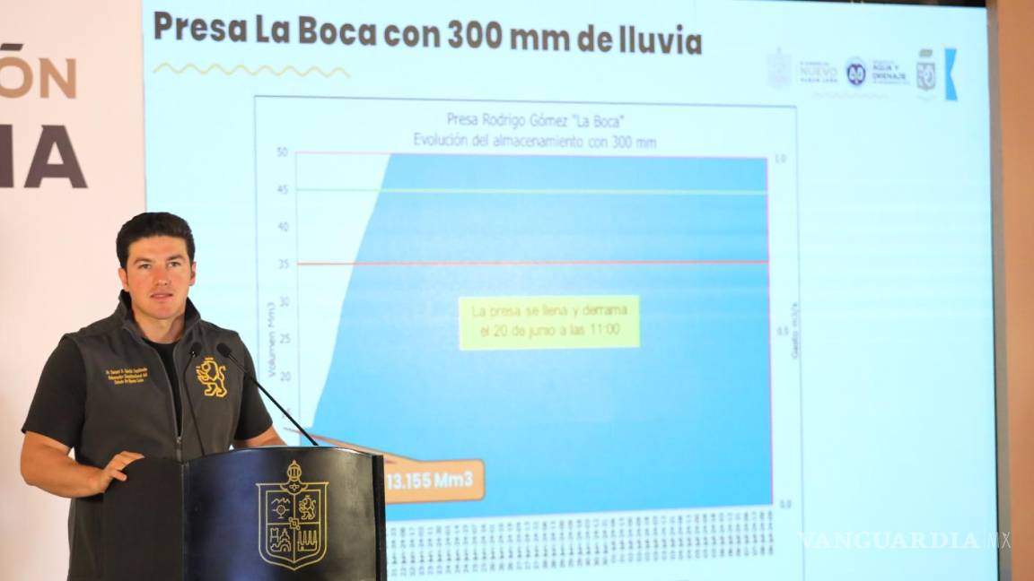 Nuevo León sufrirá cortes de agua por fuertes lluvias en la región