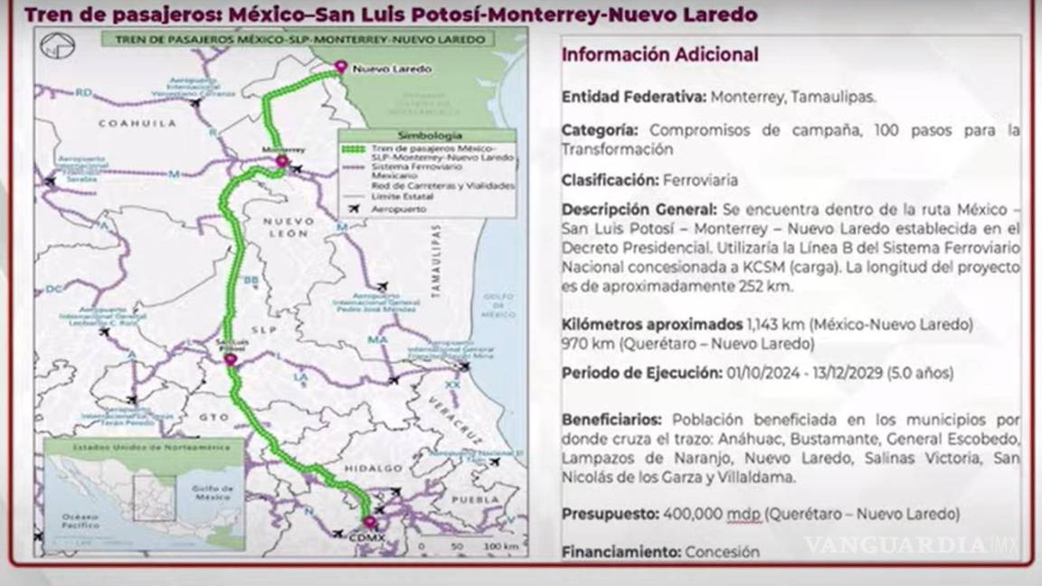 $!En su conferencia de prensa de este miércoles, la virtual presidenta electa presentó el mapa de lo que sería esta ruta.