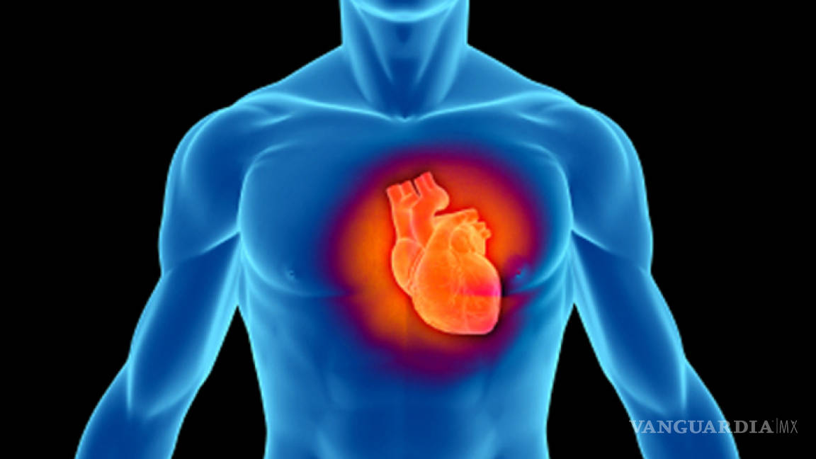 Nuevo diagnóstico para insuficiencia cardíaca