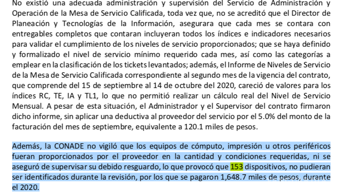 $!La Conade de Ana Guevara perdió 153 computadoras y pagó de más por servicios técnicos