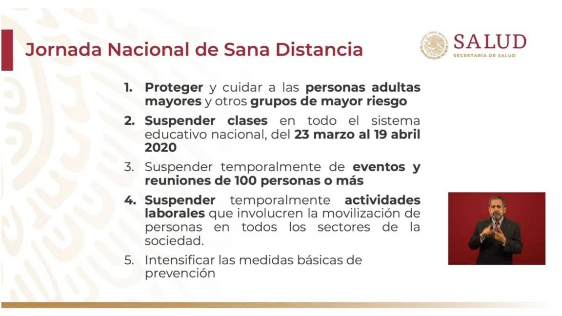 $!Coronavirus: Los 5 puntos para entender el plan de AMLO contra el COVID-19