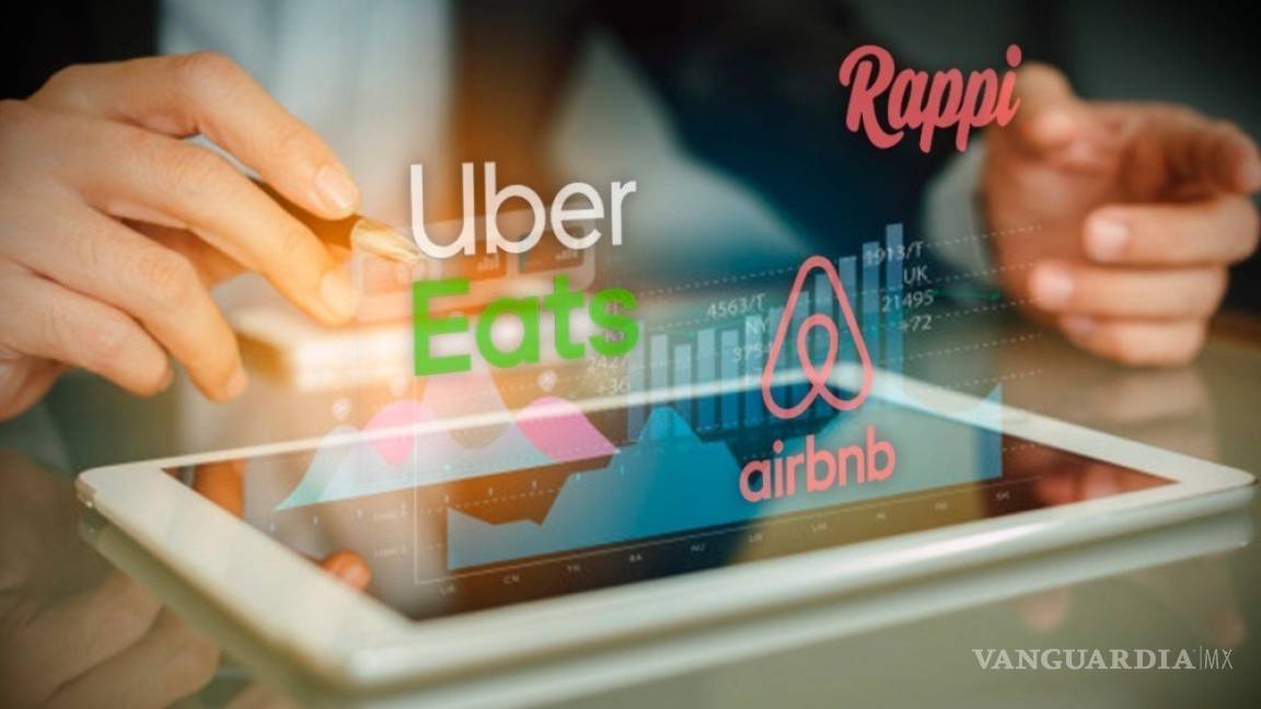 Uber, Rappi y Airbnb dan al fisco 271 mdp en 2020