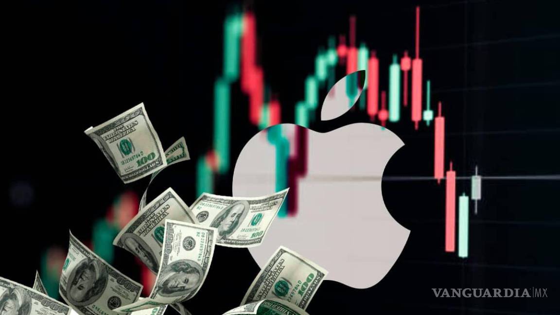 Apple vuelve a rebasar los 3 billones de dólares en valor de capitalización