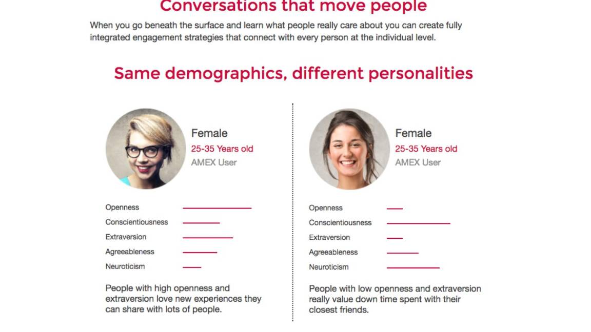 $!Sí, tus datos digitales podrían decidir las próximas elecciones en México