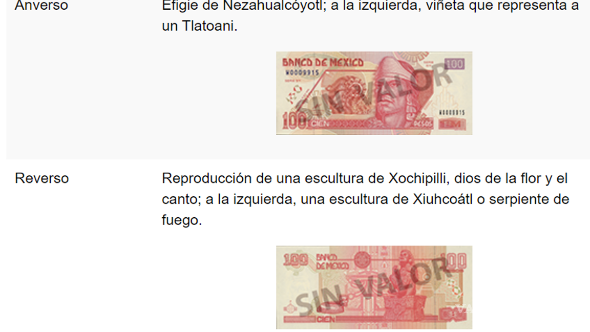 $!Billete de 100 pesos de la familia D1.