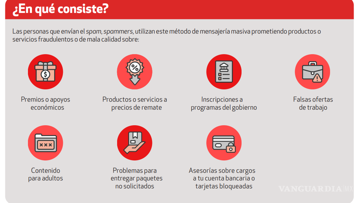 $!¿Cómo bloquear en iOS y Android los mensajes de Spam en el celular?