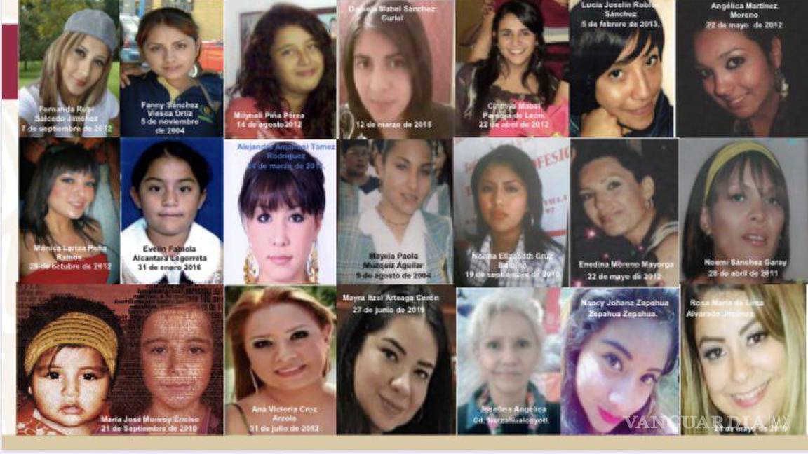 Debanhi no fue la única, hay más de 24 mil 600 mujeres desaparecidas en México