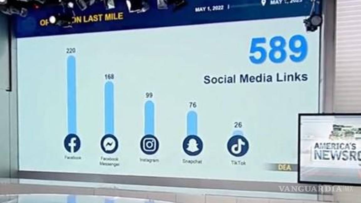 $!Las víctimas, señala Anne Milgram, han buscado comprar otro tipo de narcóticos, sin embargo, han recibido fentanilo sin saberlo.