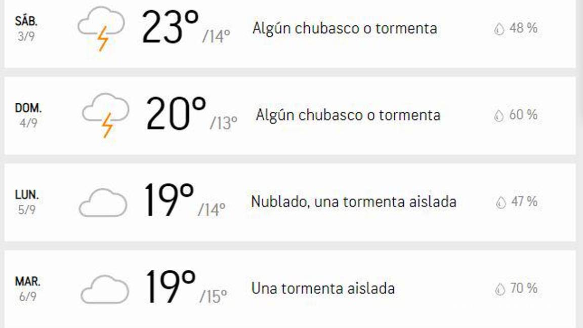 $!Clima para el fin de semana en Saltillo. Tormentas eléctricas y cielo cerrado, el pronóstico para sábado, domingo, lunes y martes.