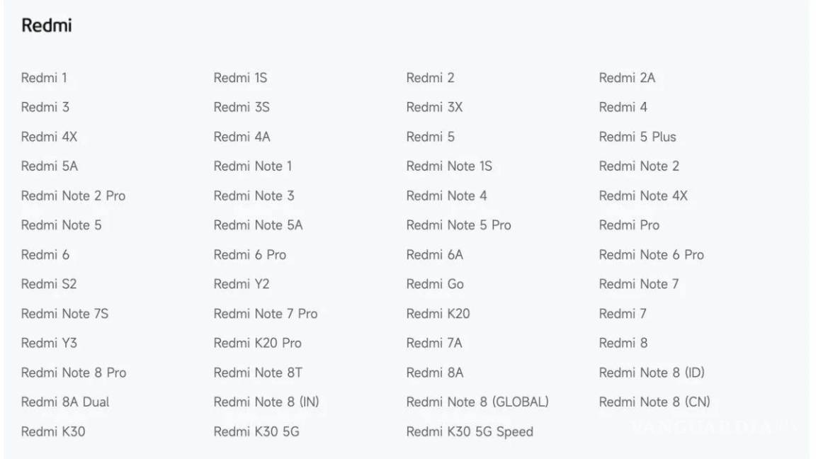 $!¿Tienes un Xiaomi antiguo?, estos modelos ya no tendrán soporte