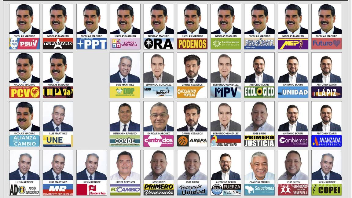 ¿Por qué Maduro aparece 13 veces en la boleta de la elección presidencial de Venezuela?