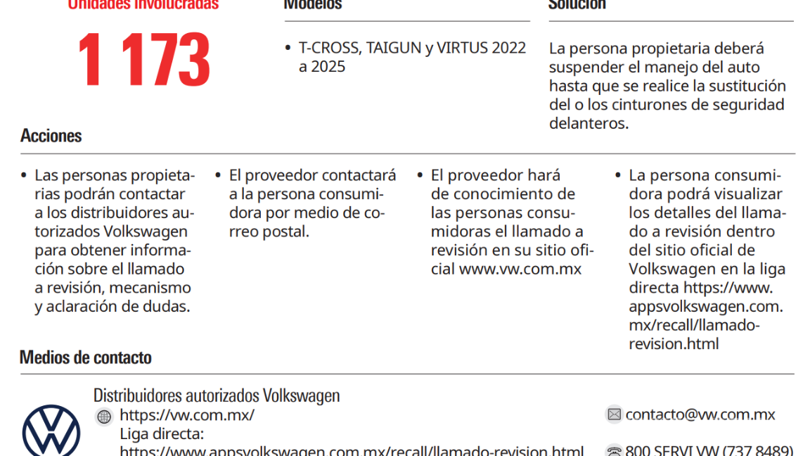 $!Profeco llama a revisión vehículos Volkswagen por falla en cinturones de seguridad