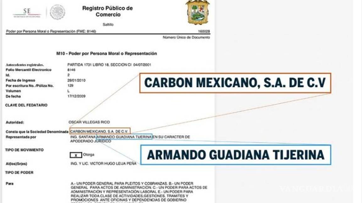 $!Empresas ligadas a Guadiana y familia se benefician con 57.9 mdp por contratos con la CFE